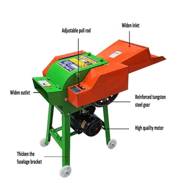 Make animal feed cheap price chaff cutter feed machine/straw chopper machine/corn silage chopper for sale