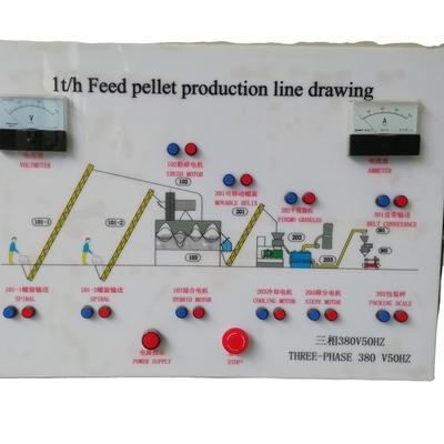 High Efficiency Low Cost 1T/H Pig Chicken Feed Processing Machine Poultry Feed Production Line